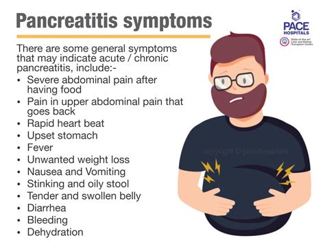 pancreatitis sintomas